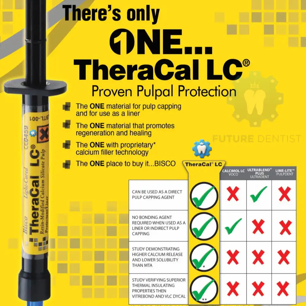 Bisco Theracal Lc - Image 2