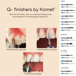Alternative view of Komet Q Finishers