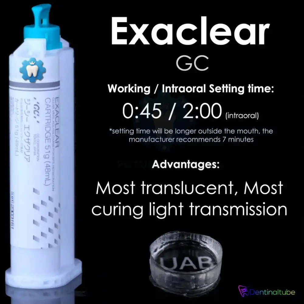 GC EXACLEAR - Image 2