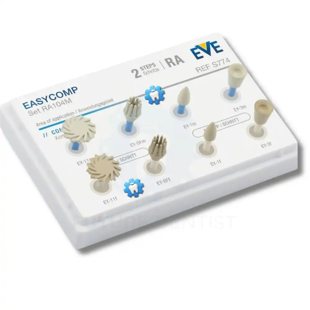 EVE EasyComp Kit